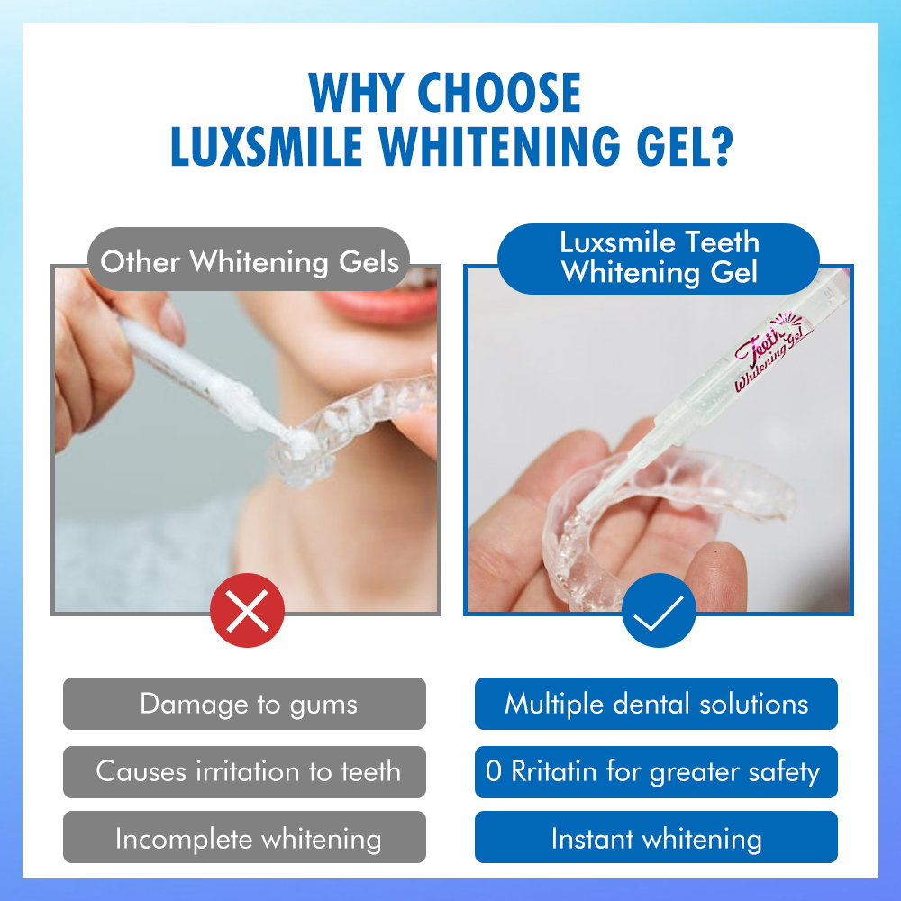 Tooth Whitening Gel PAP or35%C - Teeth Whitening Or Tooth Whitening 评论和价格