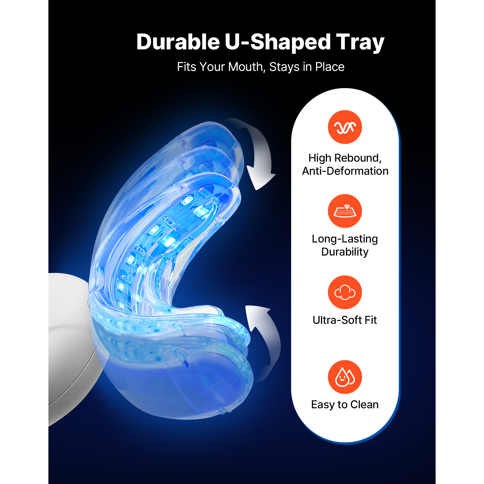SucceBuy Teeth Whitening Kit w - Teeth Whitening Kit With Light 评论和价格