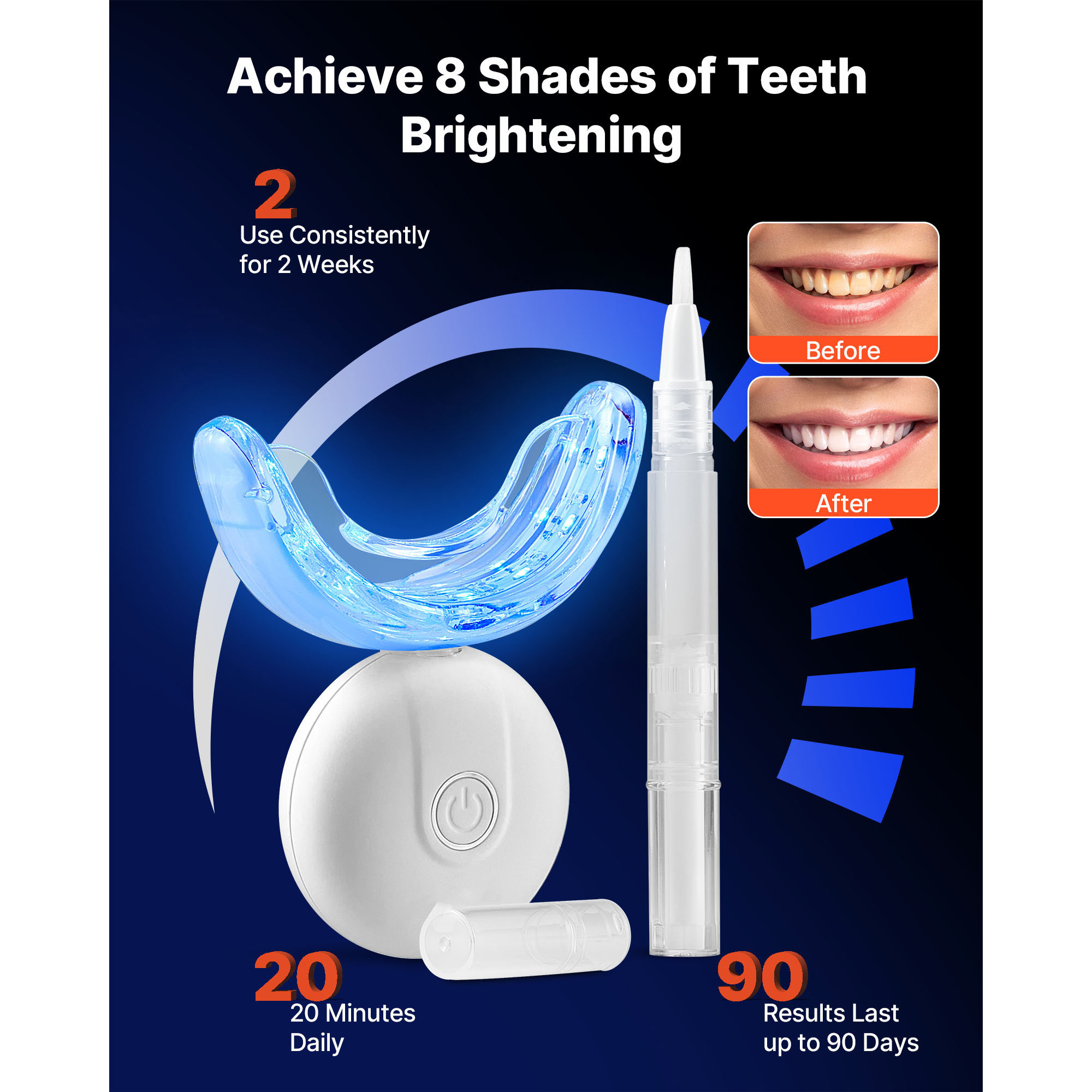 SucceBuy Teeth Whitening Kit w - Teeth Whitening Kit With Light 评论和价格