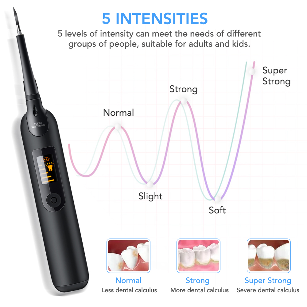 Teeth Tartar Remover Electric  - Teeth Whitening Kit With Light 评论和价格