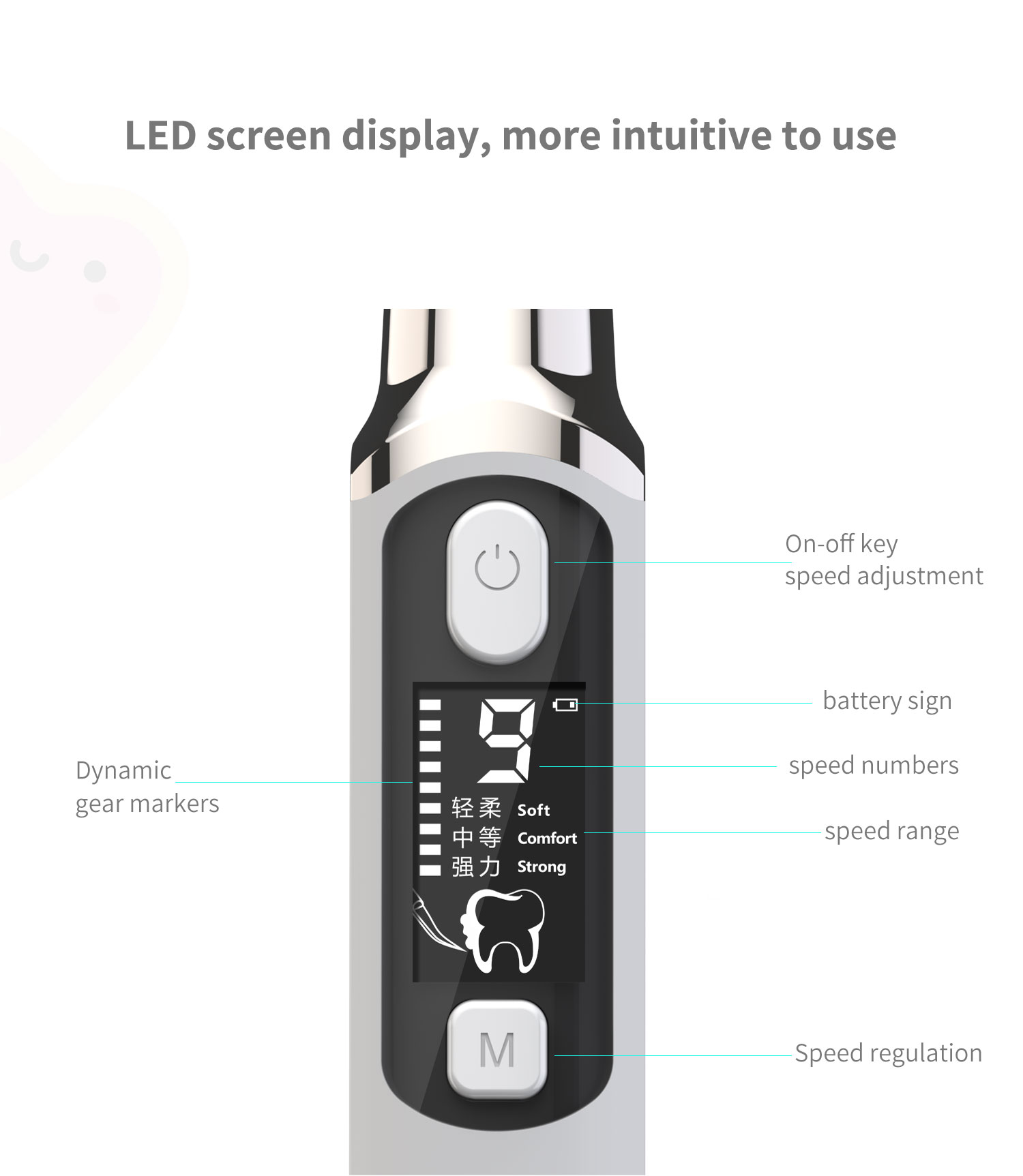 Electric Sonic Dental Calculus - Teeth Whitening Or Tooth Whitening 评论和价格