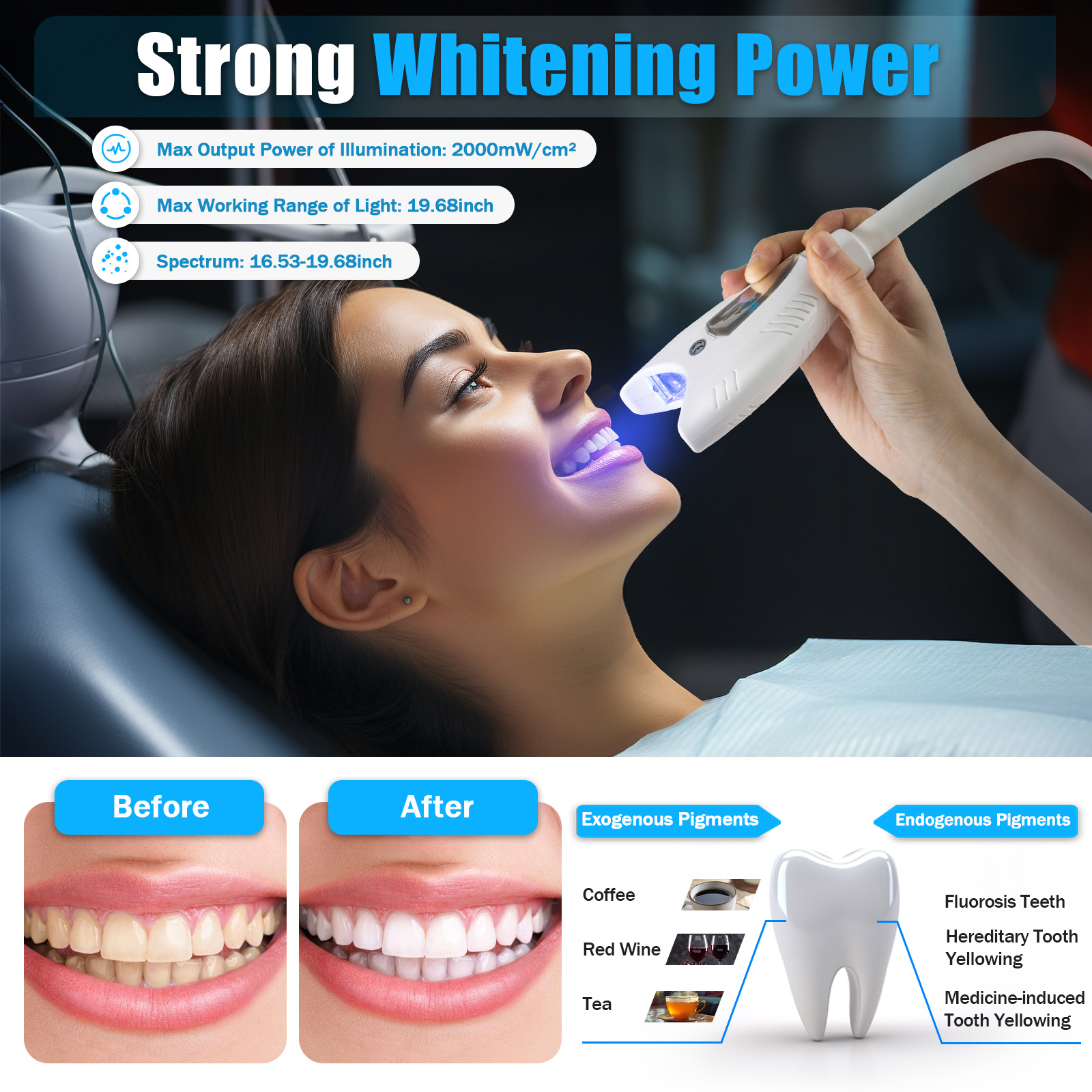 Teeth Whitening Machine Kit, L - Teeth Whitening Bleaching Kit 评论和价格