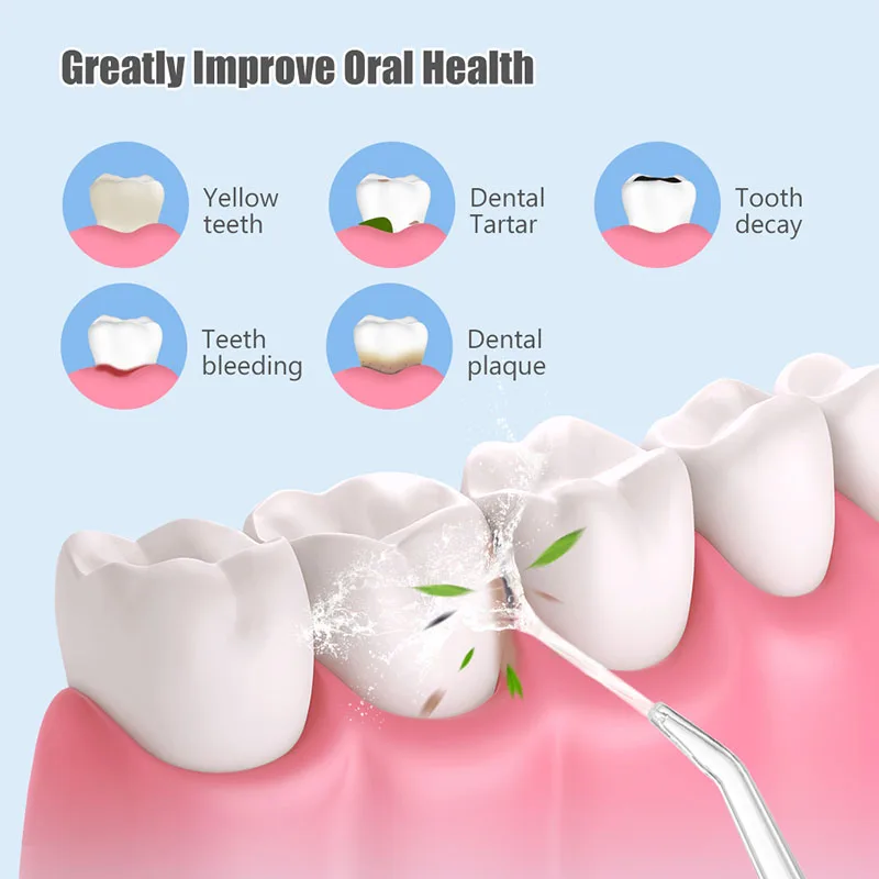 Portable Dental Water Irrigato - Teeth Whitening Laser 评论和价格