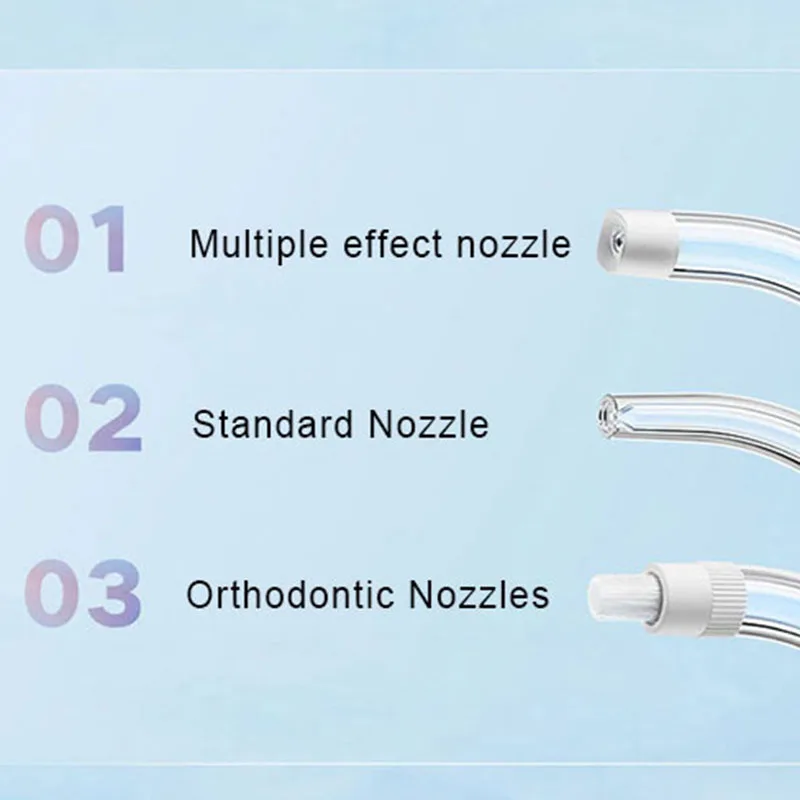 Xiaomi Portable Oral Irrigator - Teeth Whitening Or Tooth Whitening 评论和价格